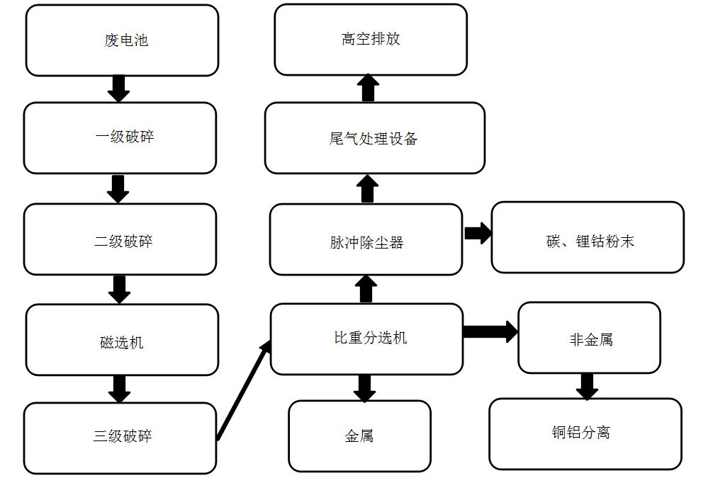 鋰電池工藝線網站_看圖王.jpg