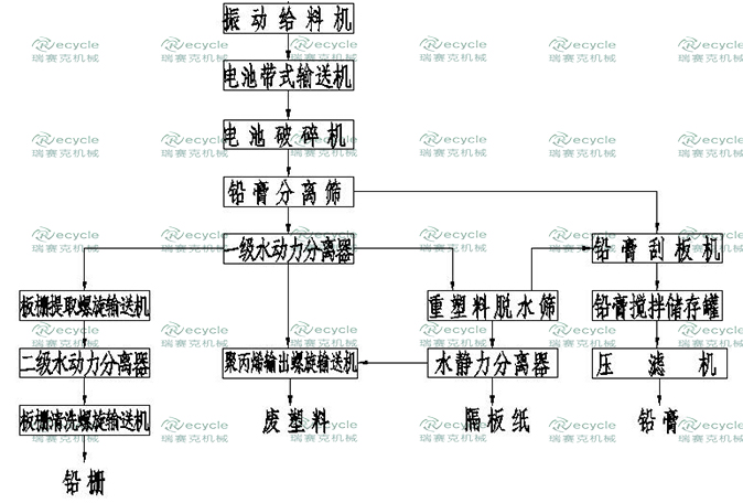 內蒙60噸安裝馬上完工4.jpg