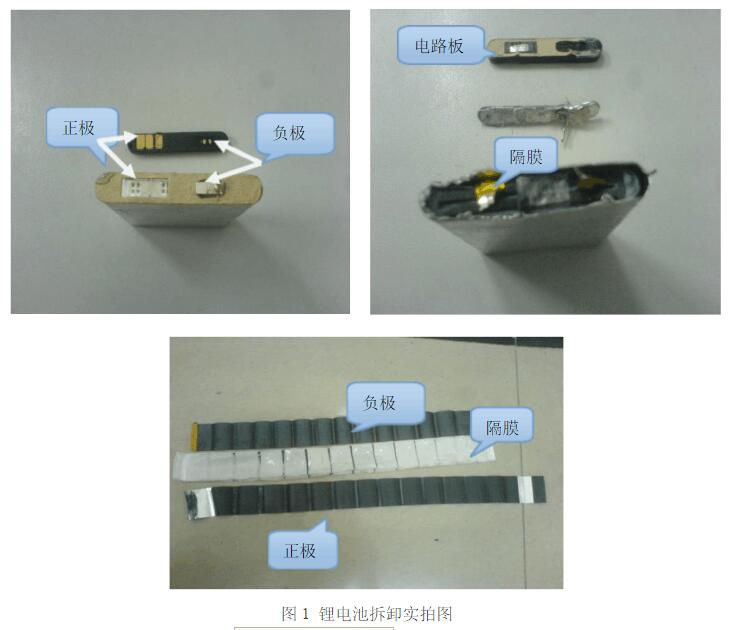  動力方形鋼殼硬殼廢鋰離子鋰電池破碎線