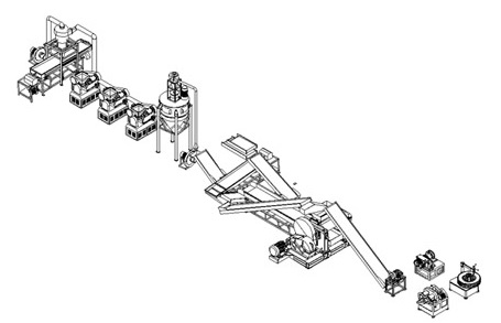  廢舊輪胎膠粉設備生產線結構組成