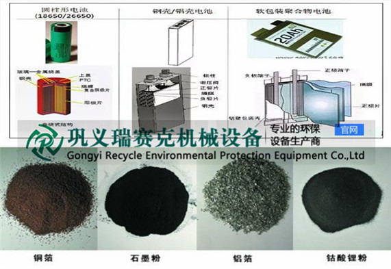 構建廢舊鋰電池回收設備生產線的應用技術體系